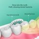 thumbnail image 5 of Nuevo cepillo de dientes eléctrico sónico, limpieza automática de dientes, recargable por USB, temporizador inteligente, IPX7, cepillo de dientes resistente al agua, 5 modos, 5 of 5