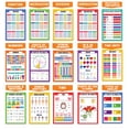 thumbnail image 3 of Traceease Educational Poster For Elementary School, Pack Of 25 Large 11 x 17 Inches Laminated Kids Learning Posters USA & World Maps-Solar System- Periodic Table- Math & more - Great for Classroom-AW, 3 of 7