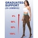 thumbnail image 3 of beister Pantimedias de Compresión Anti-embolia para Mujer, Paquete de 1, Medias de Compresión Opacas, Cintura Alta, 20-30mmHg, Marrón, 3 of 8