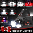 thumbnail image 3 of Rechargeable Headlamp, Super Bright LED Head Light with Red Light, 4 Modes USB Recharge Flashlight, Waterproof Headlight, 3 of 4