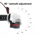 thumbnail image 3 of Skywolfeye USB Rechargeable 8 LED Headlight Flashlight Work Light, 3 of 5