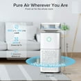 thumbnail image 4 of KISSAIR 2-in-1 Air Purifier and Humidifier Combo(CARB), H13 True HEPA Filter, Air Cleaners for Home/Office/Large Rooms(2676 Sq.ft), 99.97% Removal for Dust/Smoke/Pet Hair, 4 of 12