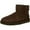 Chocolate, variant on Women's UGG Classic Mini II Bootie