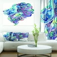 thumbnail image 1 of Design Art - Lion Bleu Art Abstrait, 1 of 3