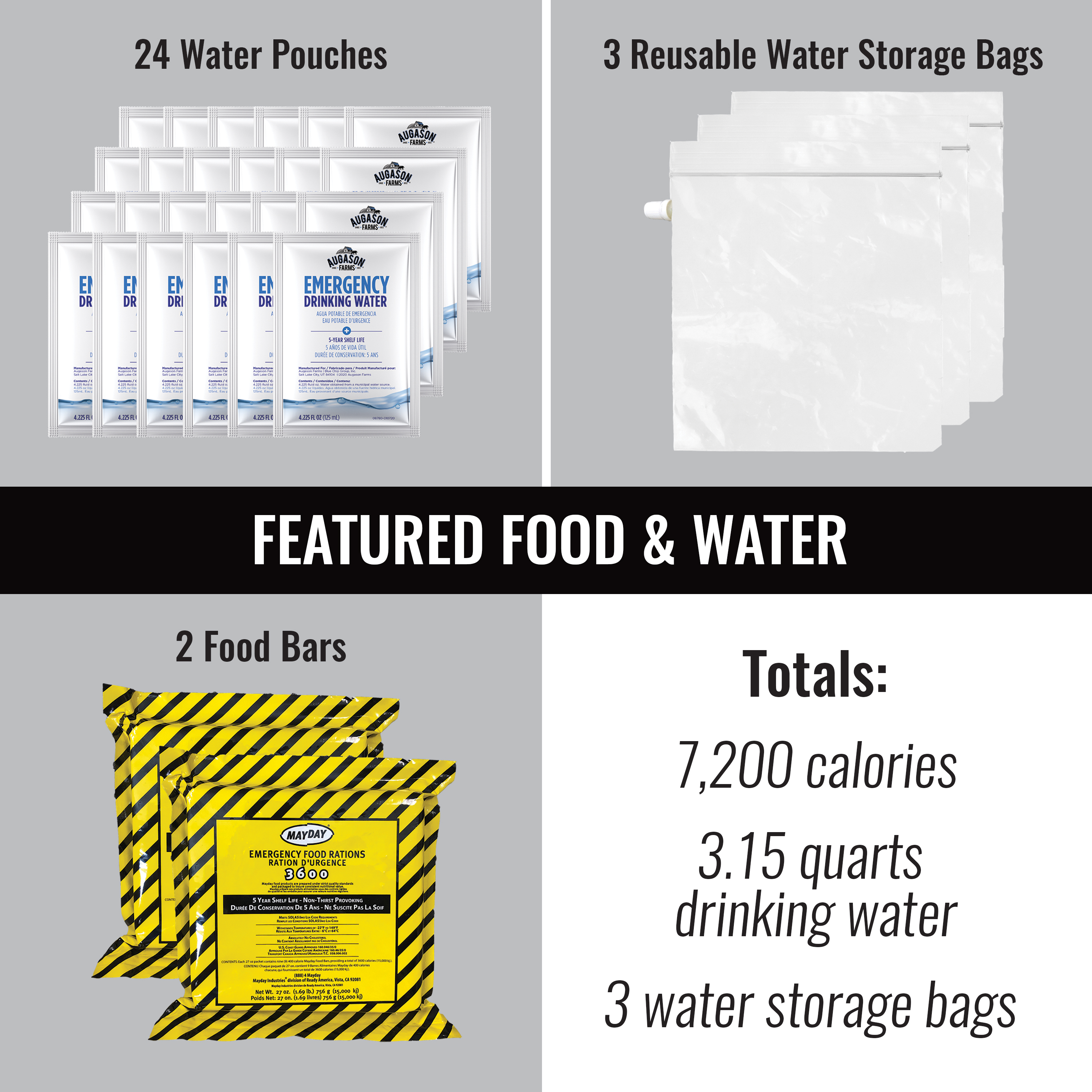 Augason Farms Survival pack Emergency Kit, 72 Hours, 2 Person, 42 Pieces, Batteries Included, 14 lbs
