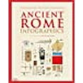 thumbnail image 1 of Ancient Rome: Infographics, 1 of 2