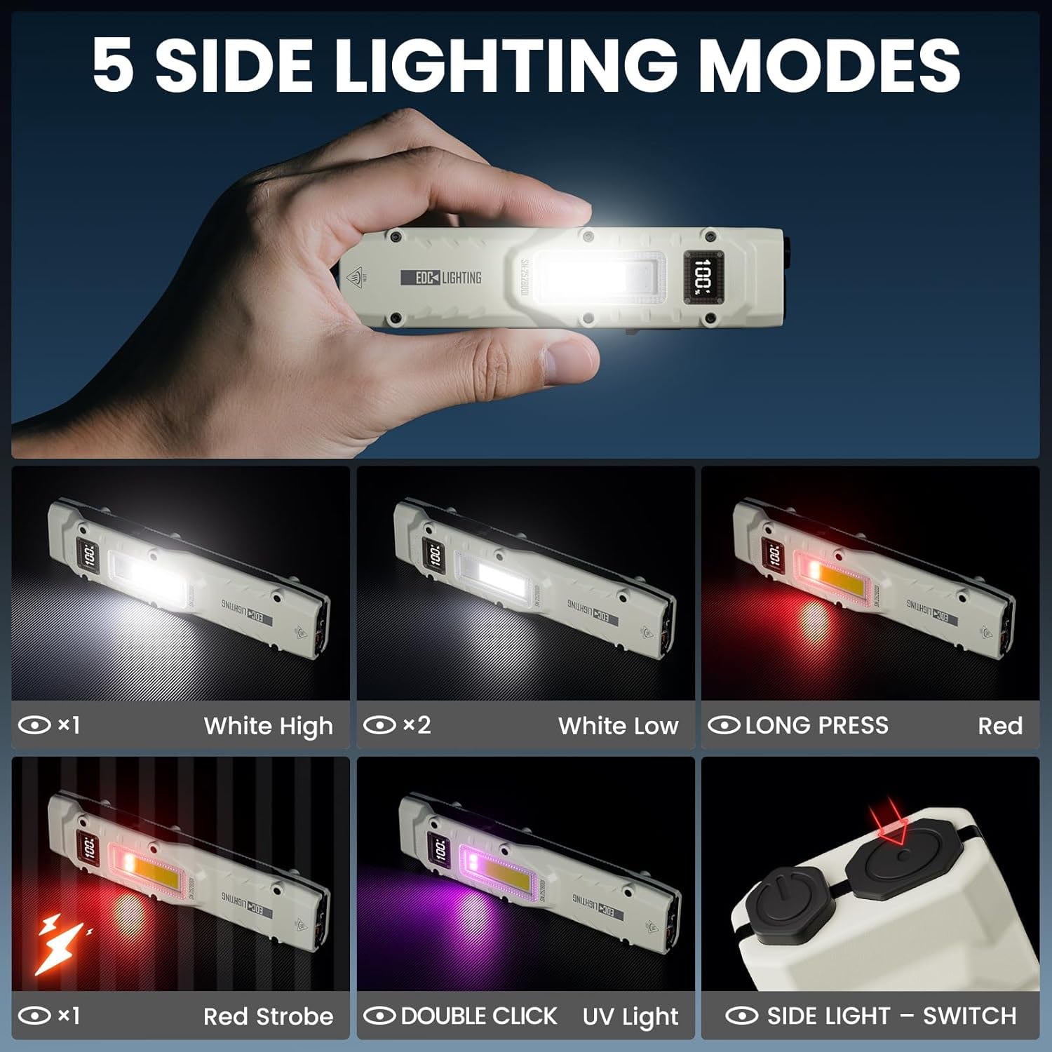 EDC Tactical Flashlight,Flat Flashlight Rechargeable High Lumen,LED Small Flashlight with Digital Display,Stainless Steel,13 Modes Pocket Flash Light for Home Emergency,Camping and Work Repair