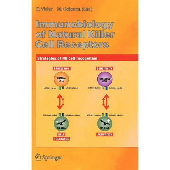 Current Topics in Microbiology and Immmu Immunobiology of Natural Killer Cell Receptors, Book 298, (Hardcover)