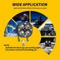 thumbnail image 4 of Labymos 1Pcs 40W 3nch LED Work Light Square Spot Lights 6500K LED Driving Light for, 4 of 8