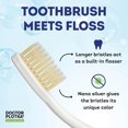MOUTHWATCHERS Dr Plotkas Extra Soft Flossing Toothbrush, Folding Travel