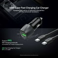thumbnail image 4 of Esoulk 48W PPS Dual USB Ports (USB-C & USB-A), Fast Charging Car Charger with USB Cable for Samsung Galaxy A35 5G - Black, 4 of 9