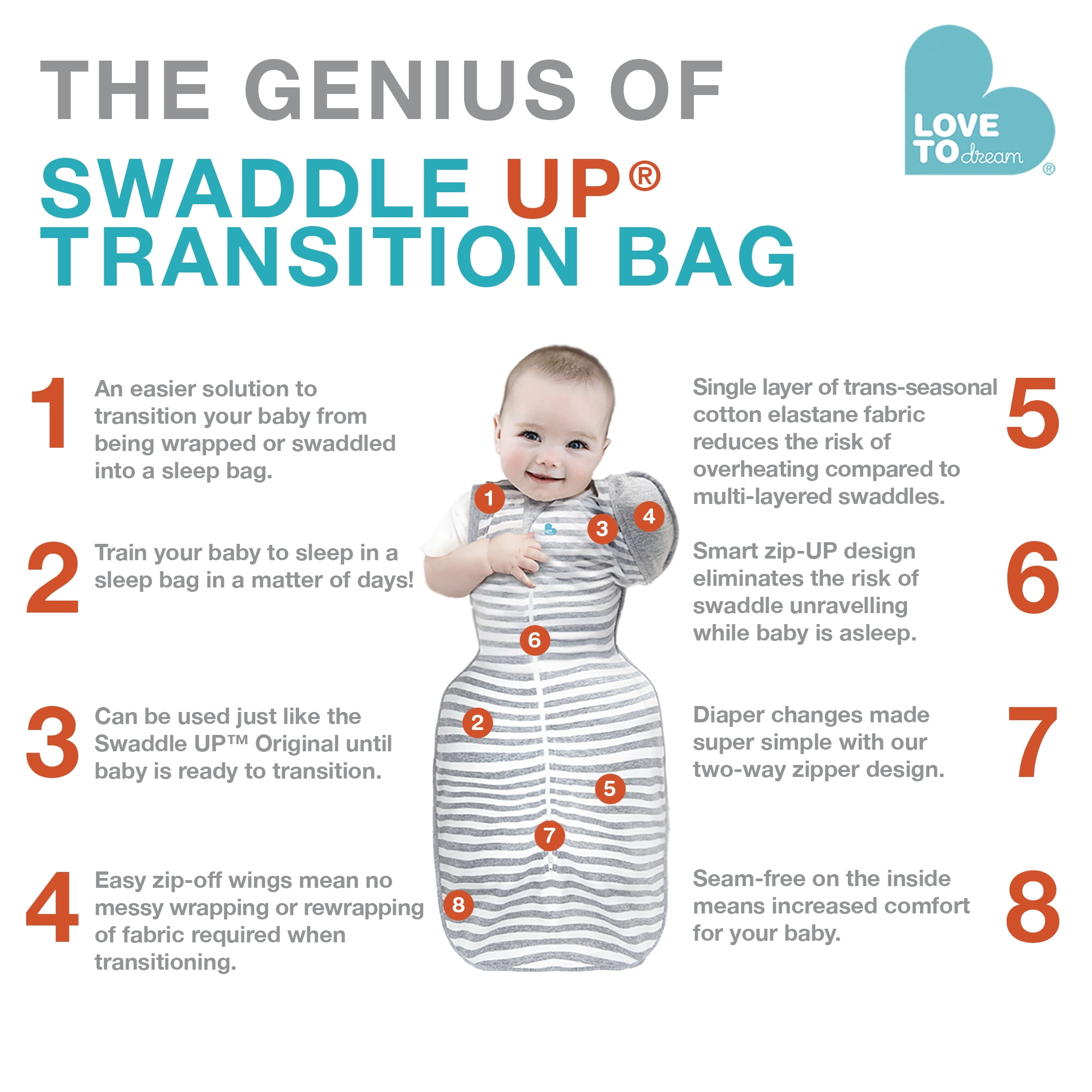  Love to Dream Swaddle UP Transition Bag Warm 2.5 TOG, Pink  Silly Goose, Medium 8-13lbs, Patented Zip-Off Wings, Gently Help Baby  Safely Transition from Being Swaddled to Arms Free Before Rolling 