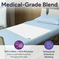 thumbnail image 3 of ProHeal Reusable Underpads - Moderate Absorbent, Washable Chuck Bed Pads - Waterproof Pee Pads - 18" x 24", 3 of 9