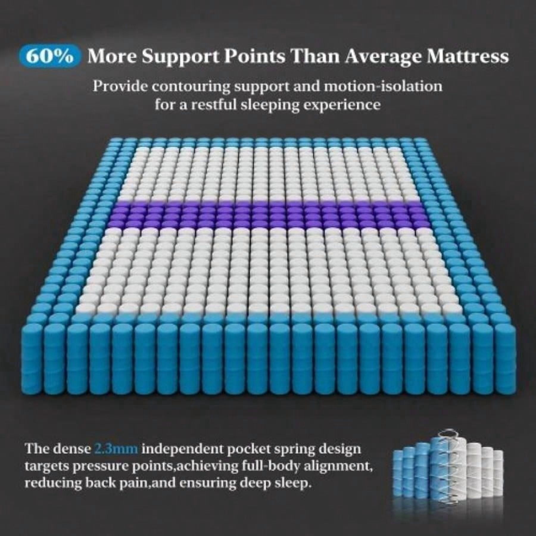14 Inch King Size Hybrid Mattress, Foam Pocket Spring, Medium Firm, Spine Support, Quiet Breathable for Bedroom