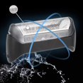 thumbnail image 3 of Lámina de repuesto para maquinilla de afeitar compatible con Braun Series 10B / 20B 1 190 180 170 Cruzer, repuesto Razor 10B/20B negro para maquinilla de afeitar, sin cabezal de corte, 3 of 5