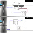 thumbnail image 4 of iSpring Fridge Connection and Ice Maker Kit for Reverse Osmosis Water Systems, 20ft 1/4-inch Tubing ICEK, 4 of 6