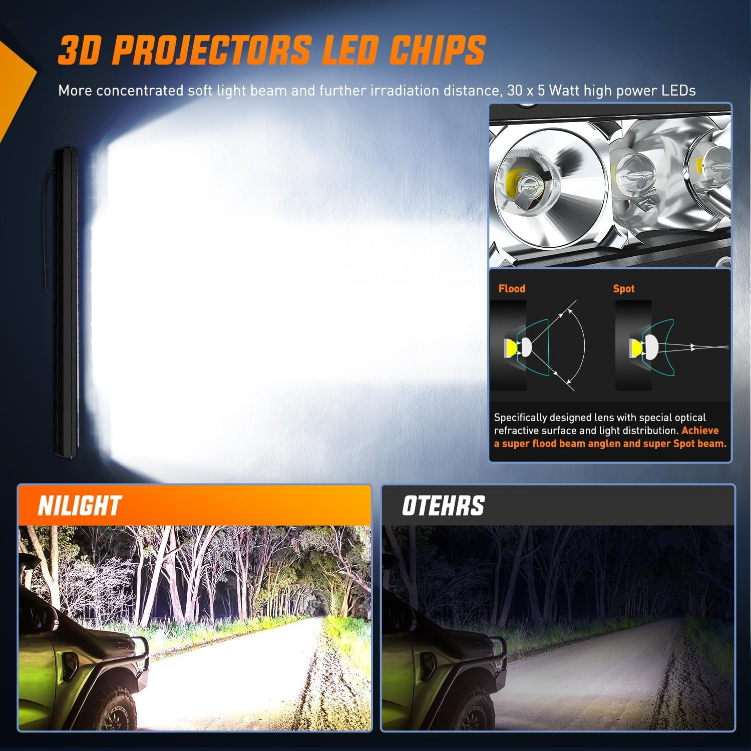 Nilight 150W LED Light Bar Offroad Lighting for Car SUV UTV ATV Pickup Truck with Wiring Harness