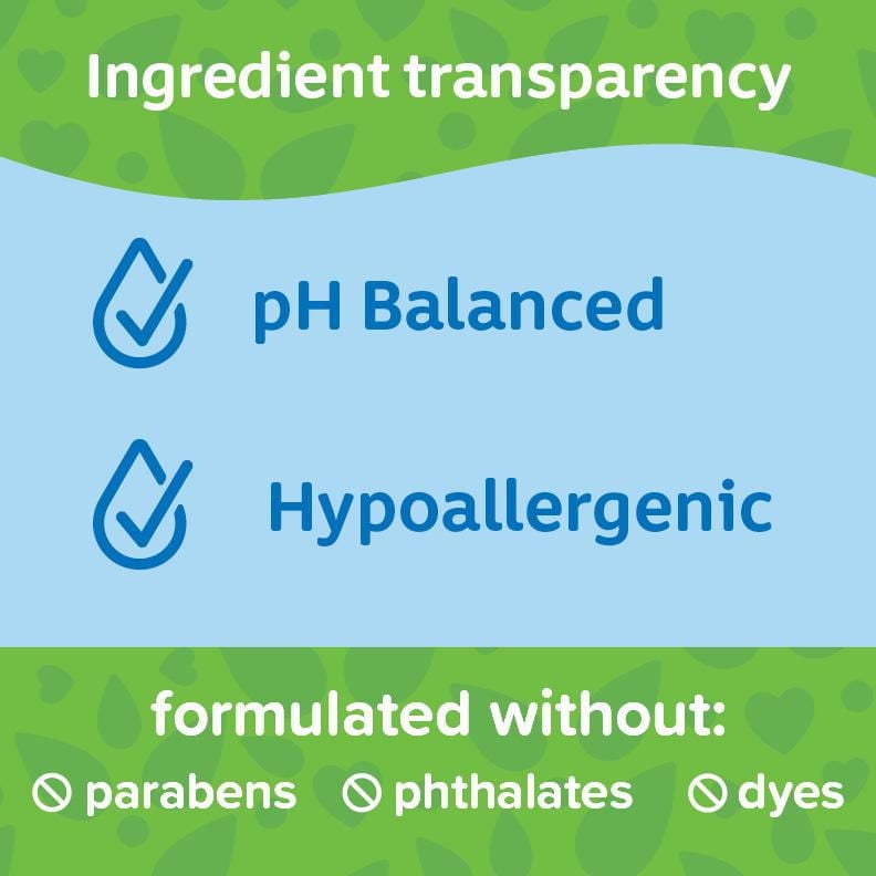 Johnson's Baby Shampoo Carton Refill, Glycerin, Baby Shampoo, Gentle, For Delicate Hair & Scalp, Hypoallergenic, Paraben Free, 1 L