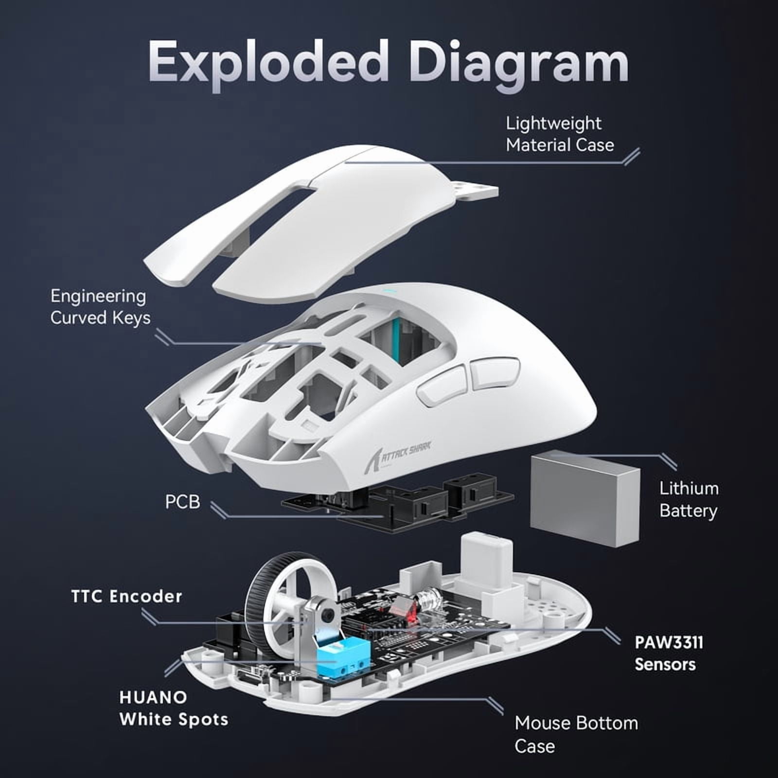 X11 Wireless Mouse,Tri-Mode Connection 2.4GHz/Wired/Bluetooth PAW3311 22000DPI 400IPS RGB  PC Gaming Mouse