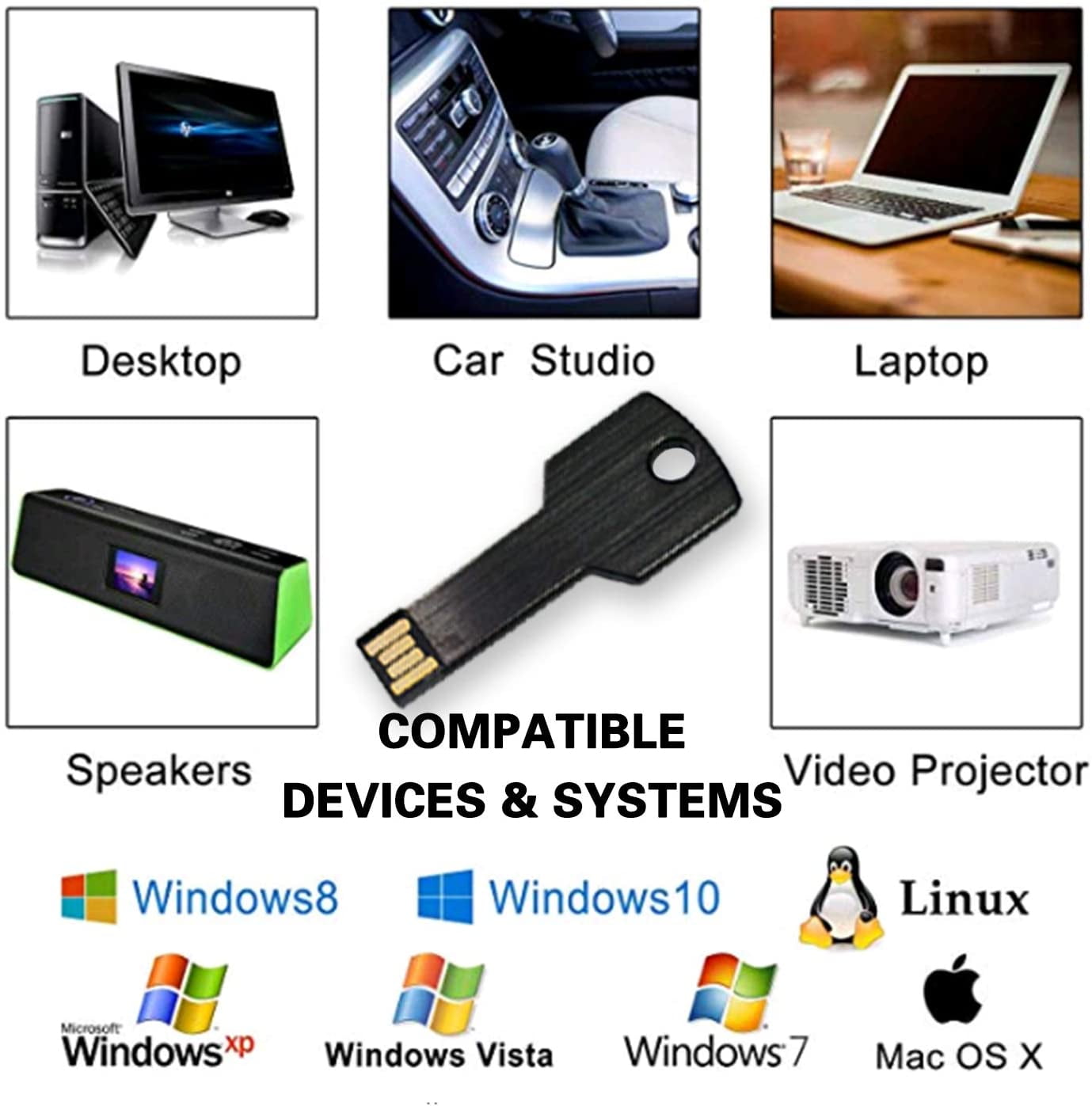 USB Flash Drive,5 Pack/2G Topesel Key Shape Metal Thumb Drive-Black/Pink/Green/Gold/Blue