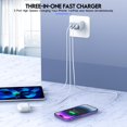 thumbnail image 3 of Bloque de carga Nuinno USB C de 35 W y 3 puertos para iPhone 16 [paquete de 2], 3 of 7