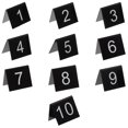 thumbnail image 1 of BRIGHTFUFU 10 marcadores numéricos triangulares acrílicos para escenas de crimen, marcadores de evidencia (1-10), 1 of 8