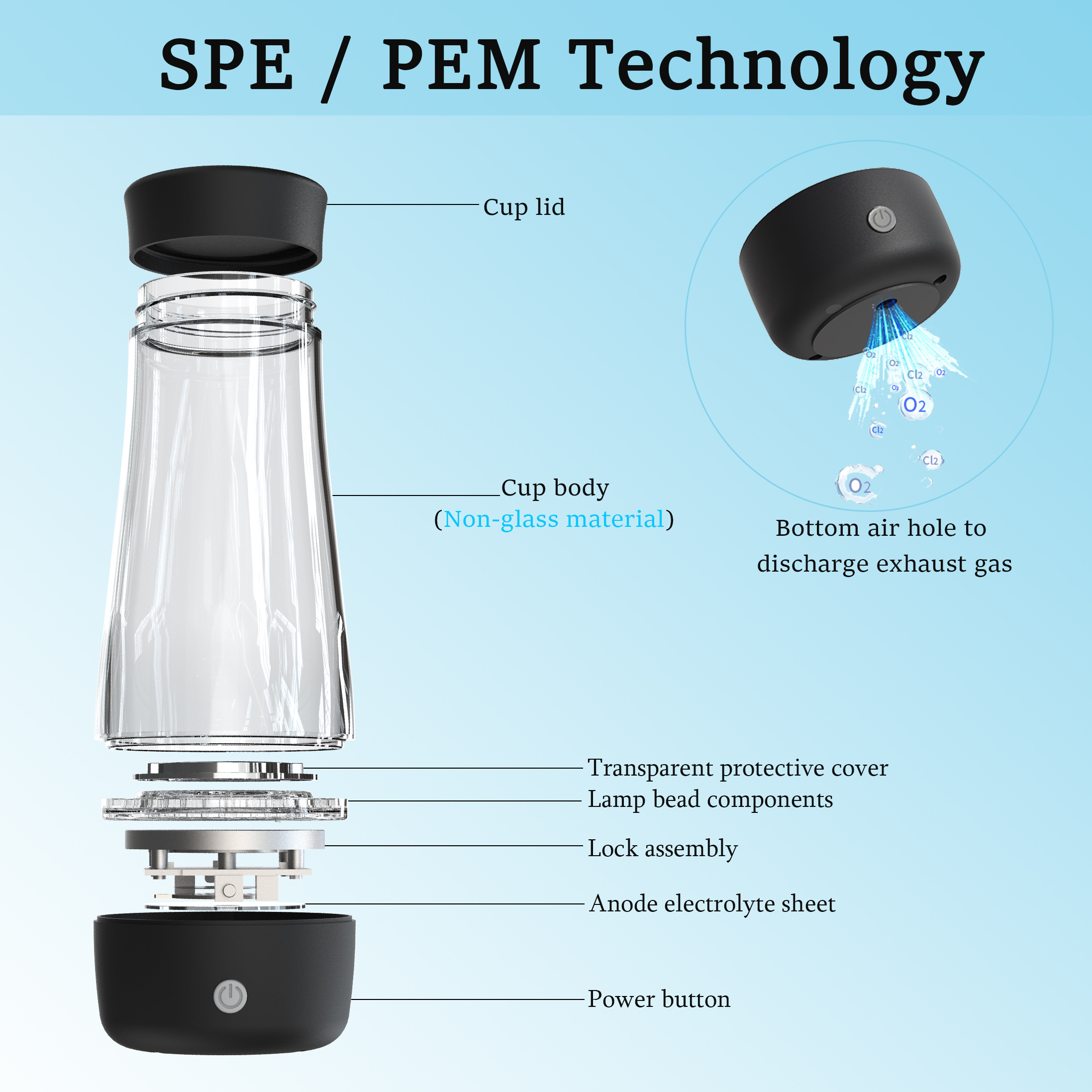 Hydrogen Water Bottle,2025 Upgrade Hydrogen Water Machine-SPE PEM Technology,3-Minute H₂ Production,Remove Ozone/Nitrogen,Portable Portable Water Ionizer for Travel,Home,Office Unisex Black(320ML)