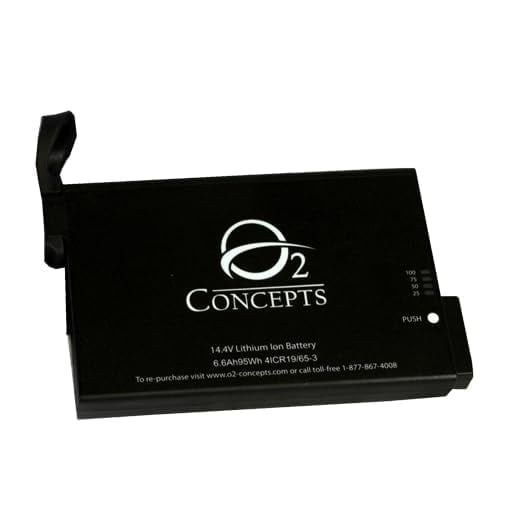 OxLife Independence Battery