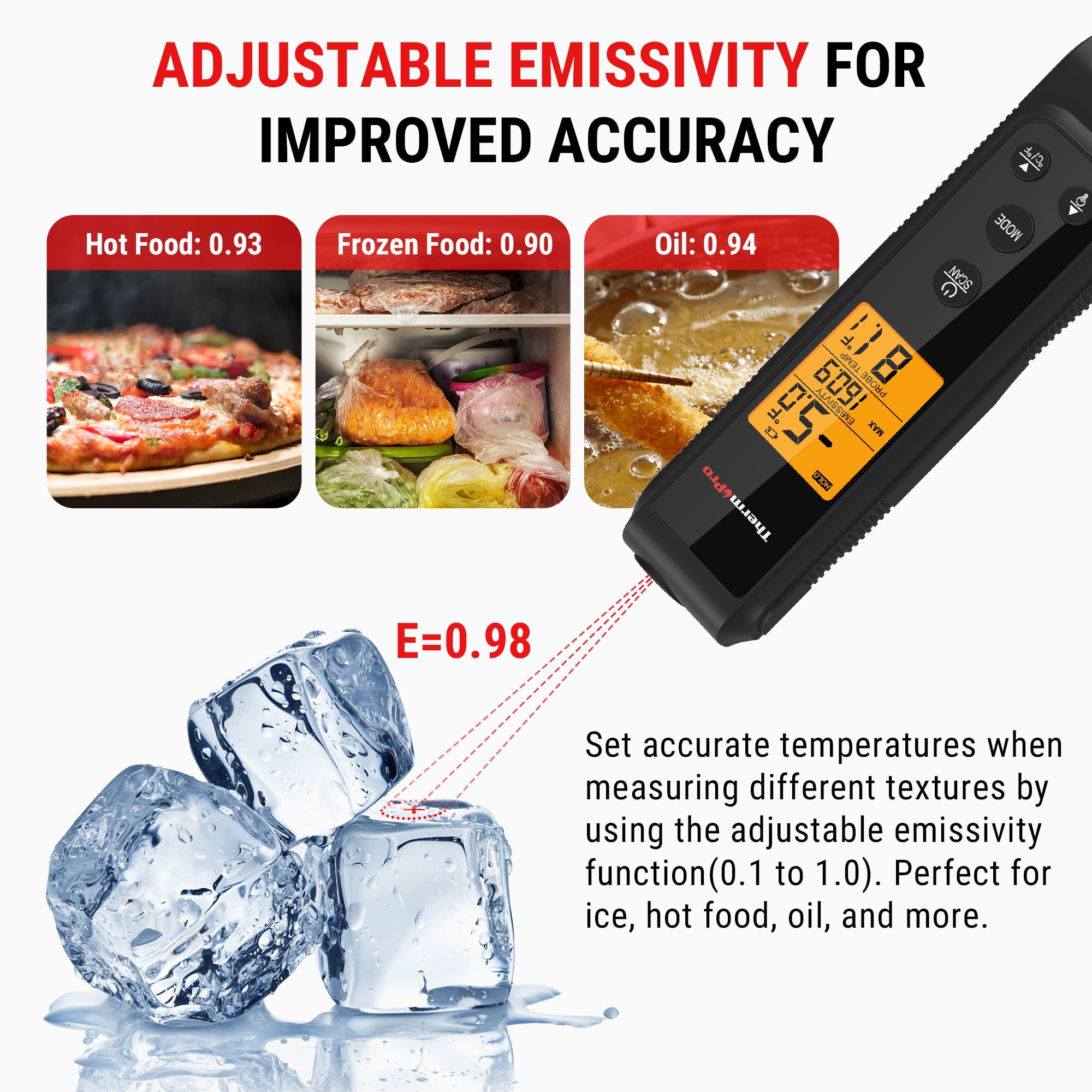 ThermoPro 2-in-1 Infrared Thermometer & Instant Read Meat Thermometer for Grilling BBQ Pizza Oven