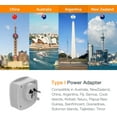 China Australia New Zealand Power Plug Adapter, TESSAN Type I Travel Adaptor with 2 USB Ports 2