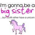 thumbnail image 3 of CafePress - Gonna Be A Big Sister (Unicorn) Toddler T S - Cute Toddler T-Shirt, 100% Cotton, 3 of 4