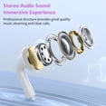 thumbnail image 3 of GJX Wired Headphones. Earbuds with Built-In Microphone And Volume Control. Compatible with Iphone 14/13/12/11/Xr/Xs/X/8/7/Se, 3 of 7