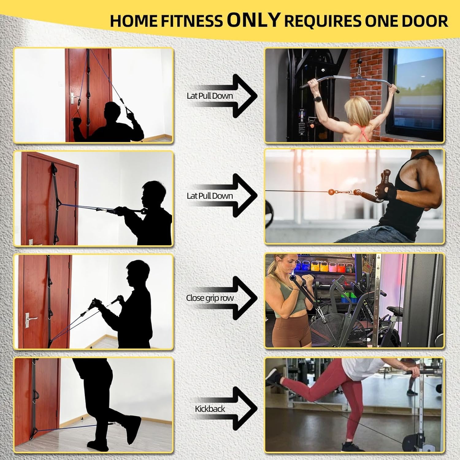 Door Anchor Strap and Resistance Bands for Working Out with Handles, Strength  Equipment Exercise Bands for Full  Workout, Non-Slip Multi Point Attachment for  Gym Fitness