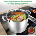 thumbnail image 4 of Stainless Steel Stock Pot-18/8 Food Grade Heavy Duty Induction-Large, Stew, Simmering, Soup See Through Lid, Dishwasher Safe NCSP16, 15 Quart Pot, 4 of 9