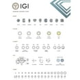 thumbnail image 5 of 2 Carat IGI Certified Round Cut Lab Grown Diamond 14K Yellow Gold Solitaire Engagement Ring Size 6 (G-H Color, VS2 Clarity), 5 of 5