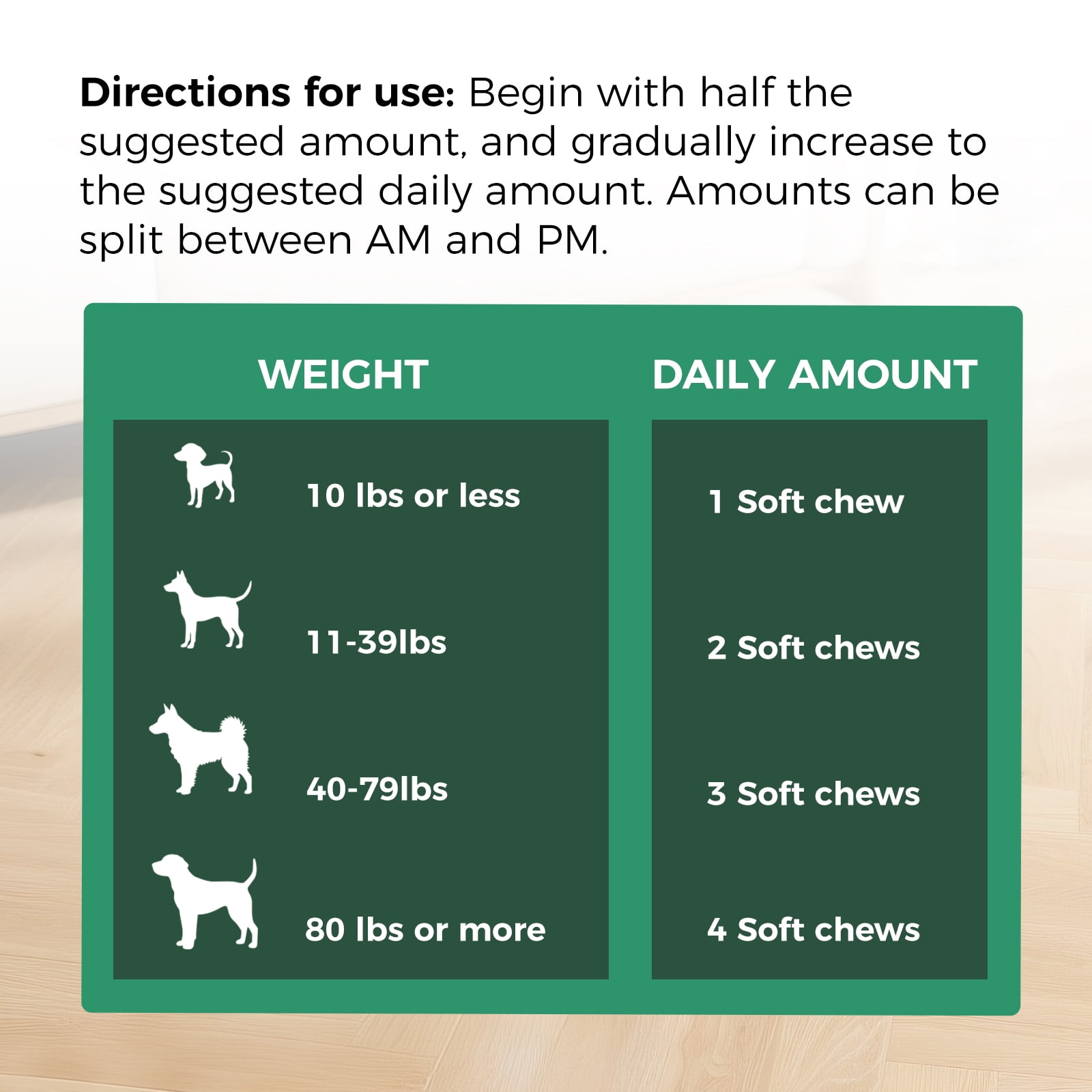 120 Chews Probiotics for Dogs
