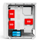 thumbnail image 2 of Gabinete Gamer BINDEN Aero CG80 ATX Mini-ITX y Micro-ATX blanco Binden FAN-CG80-BLK, 2 of 5