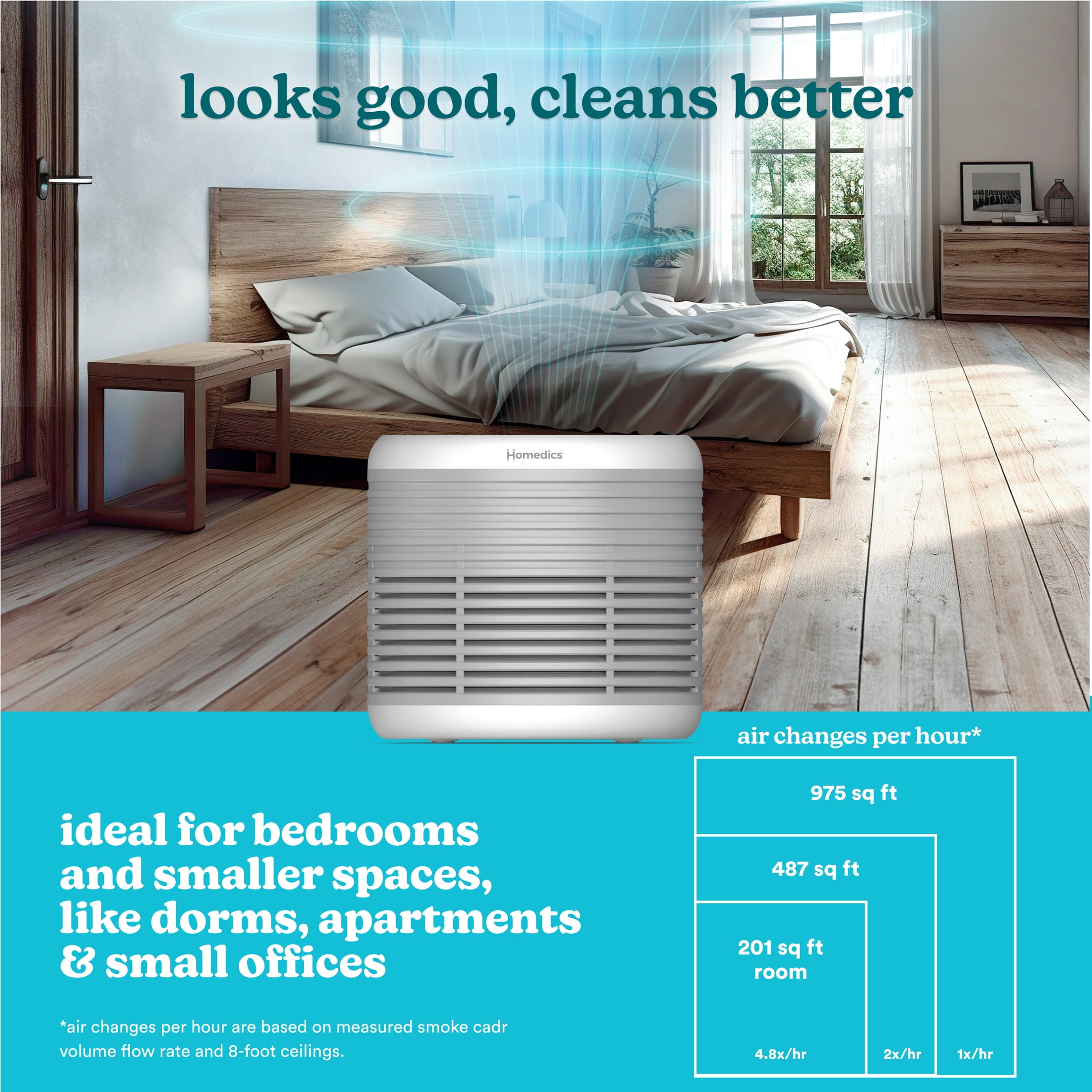 Homedics Total-Clean 3-in-1 Air Purifier-360-Degree HEPA Filter for 447 Sq. ft., Activated Carbon, Essential Oil Aromatherapy, AP-T65-GY,Grey