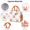 thumbnail image 4 of Reusable Thermal Lunch Bag Lunch Box for Women Men,Marine Adorable Crab Zipper Closure Lunch Tote Small Leakproof Beach Picnic Cooler Tote Bag with for Work Picnic Camping, 4 of 7