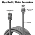 thumbnail image 4 of Satellite Cable Extension for Starlink Rectangular Satellite Gen3, 1200Mbps Smooth Transmission Extender Cable, IP68 Waterproof, Plug and Play, 4 of 7