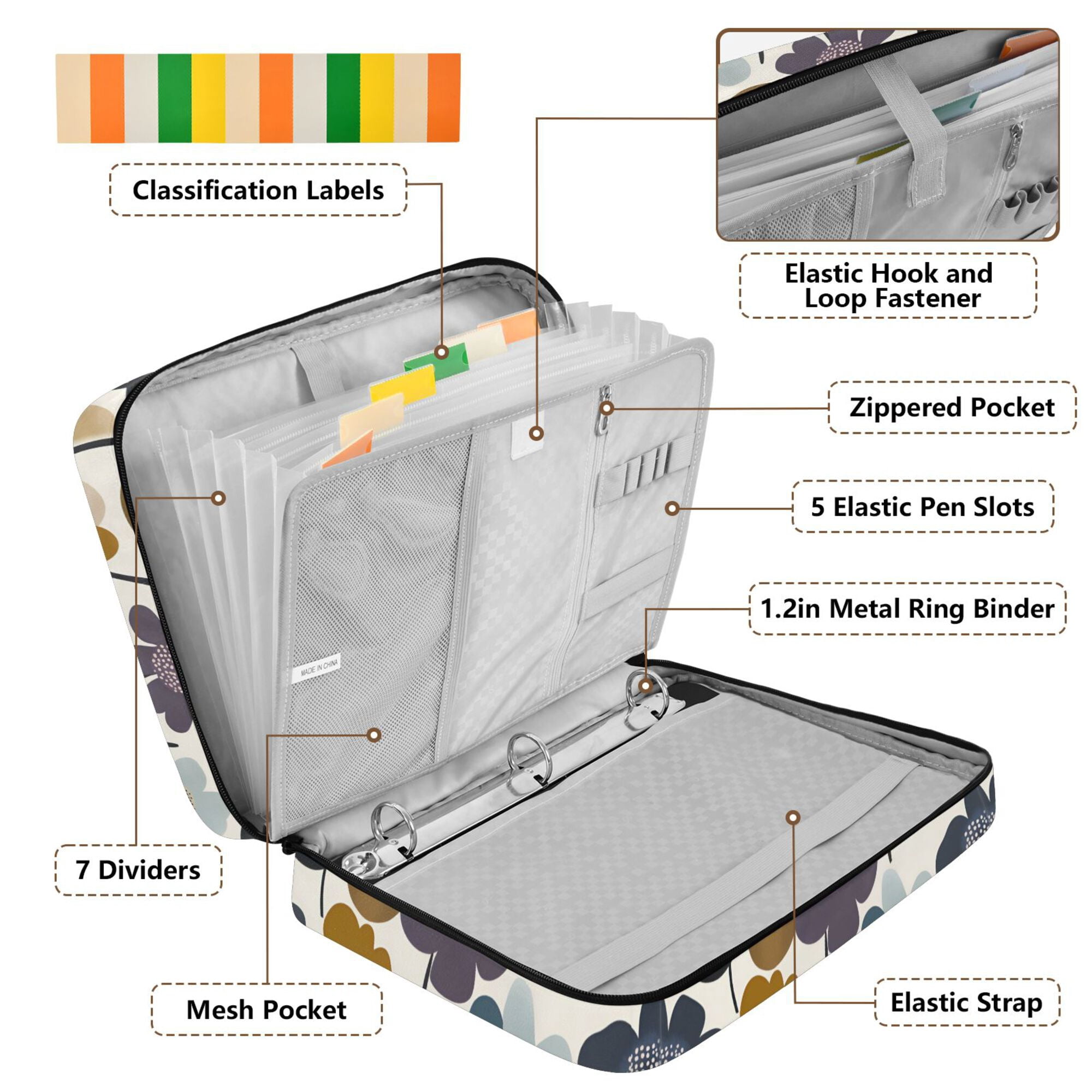 FORMRS Accordion File Folder A4 Size 7-Pocket Expanding Document Organizer Bag with 3 Ring Binder, Colorful Floral