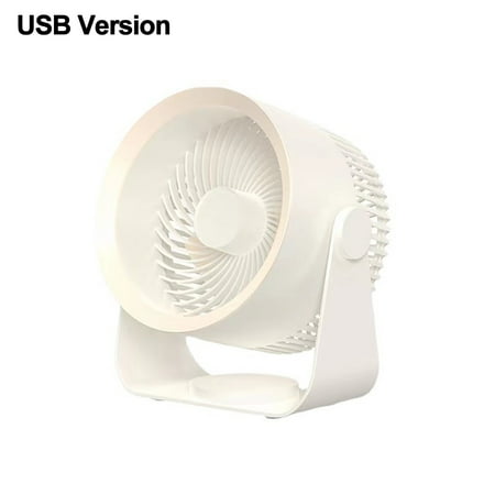 

USB Portable Air Circulation Fan Desktop Wall Ceiling Air Cooling Silent Fan