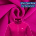 thumbnail image 4 of Diamond Candy Womens 3-in-1 Winter Jacket Waterproof Rain Coat with Hood Warm Fleece Ski Jackets, 4 of 7