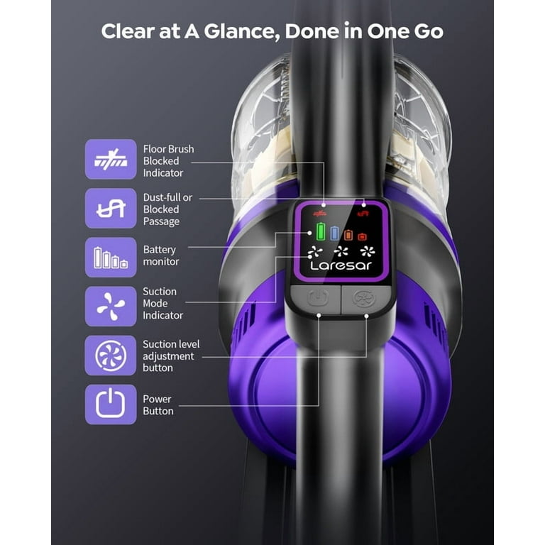 Laresar Cordless Vacuum, 550W 55Kpa Suction, Green Laser Brush