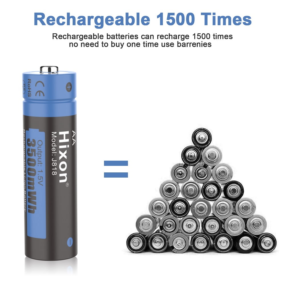 Hixon Lithium Batteries AA, 8-Pack 3500mWh 1.5V Rechargeable AA Lithium Batteries, over 1500 Cycles with 4 Solt Charger