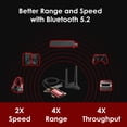 thumbnail image 6 of WAVLINK WiFi 6 AX3000 PCIe Wireless Adapter with Bluetooth, MU-MIMO OFDMA for Windows 10(64bit) Only, 6 of 9