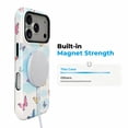thumbnail image 2 of SKLYDDI Funda Mariposas Pastel para iPhone 13 Pro Max Compatible con MagSafe, 2 of 7
