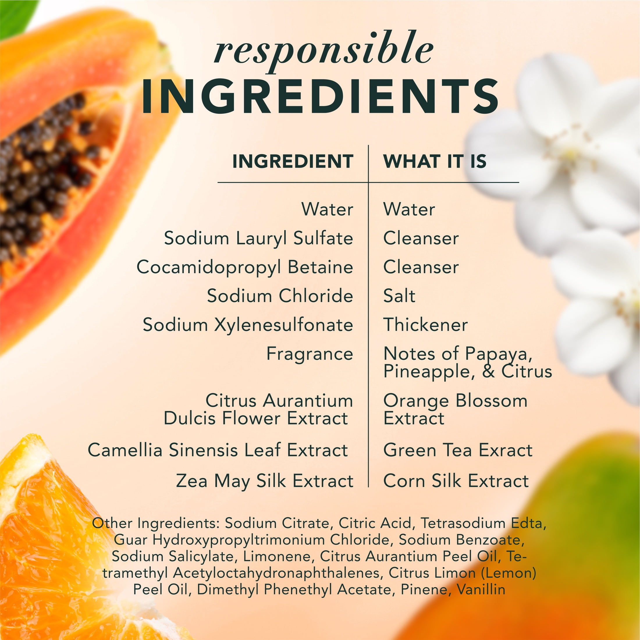 Herbal Essences Amaya Papaya Strength Shampoo with Papaya + Citrus, 13.5 fl oz