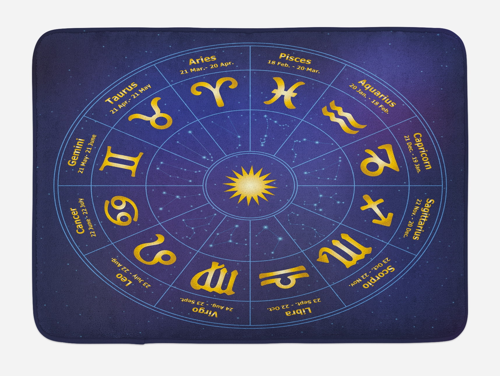Astrology Bath Mat, Horoscope Zodiac Signs with Birth Dates in Circle ...