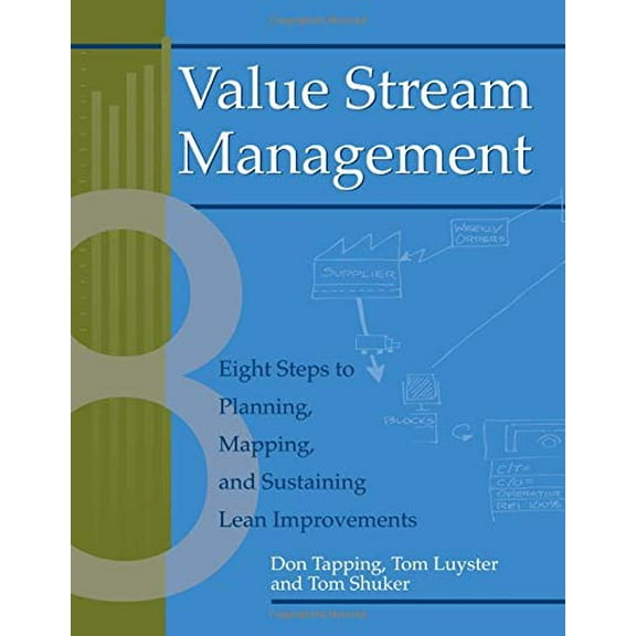 Pre-Owned Value Stream Management: Eight Steps to Planning, Mapping, and Sustaining Lean Improvements [With CDROM] (Paperback) 1563272458 9781563272455